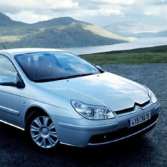 I 2001-2004