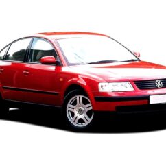 B4(1993-1997)