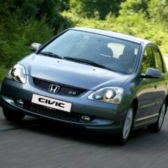 VII 2001-2006