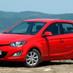 I 2008-2014