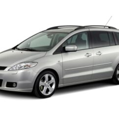 I 2005-2010