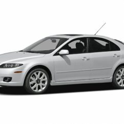 II 2007-2013