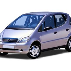 W168 (1997-2004)