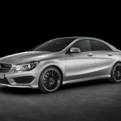 CLA