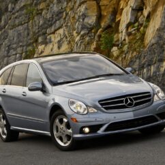 R CLASS