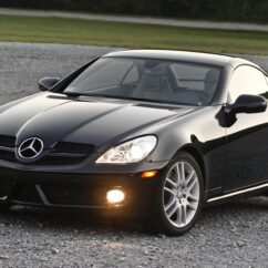 SLK