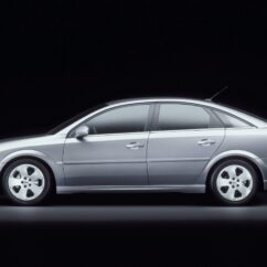 B(1995-2002)