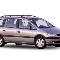 A(1999-2005)