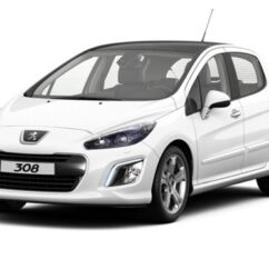 T7(2008-2013)