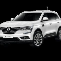 KOLEOS