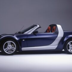 ROADSTER