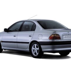 I(1997-2002)