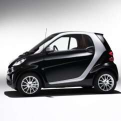 SMART CDI